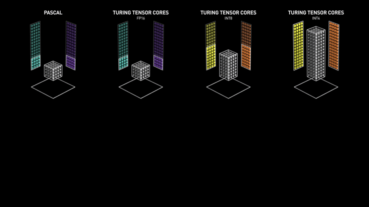 Turing-Tensor-Core_30fps_FINAL_736x414[1].gif